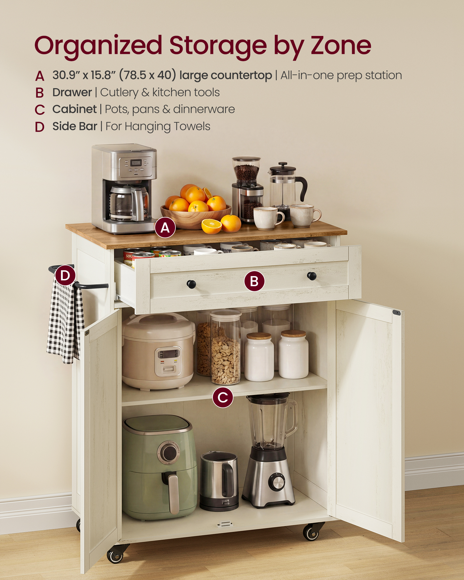 Product View 2