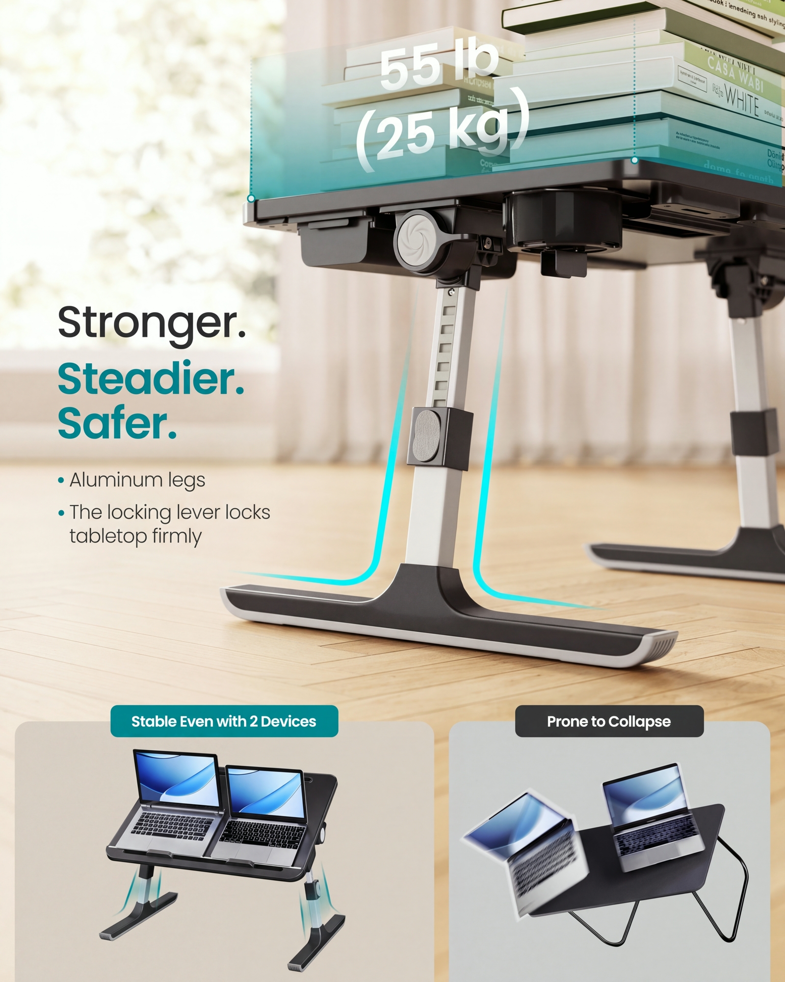 Product View 2